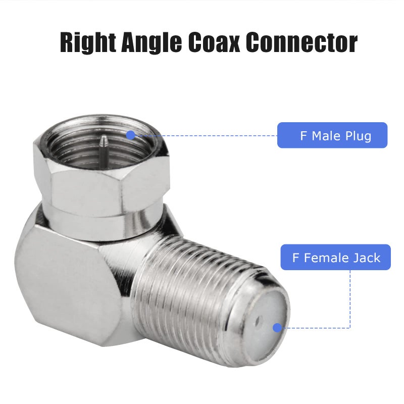 RFAdapter Right Angle Coax Connector, 5 Pack F Type 90 Degree Coaxial Male to Female Cable Connector, RG6 Adapter L Shape for Wall Mounted TV, Modem, Wall Plate, Satellite Receiver - Image 4